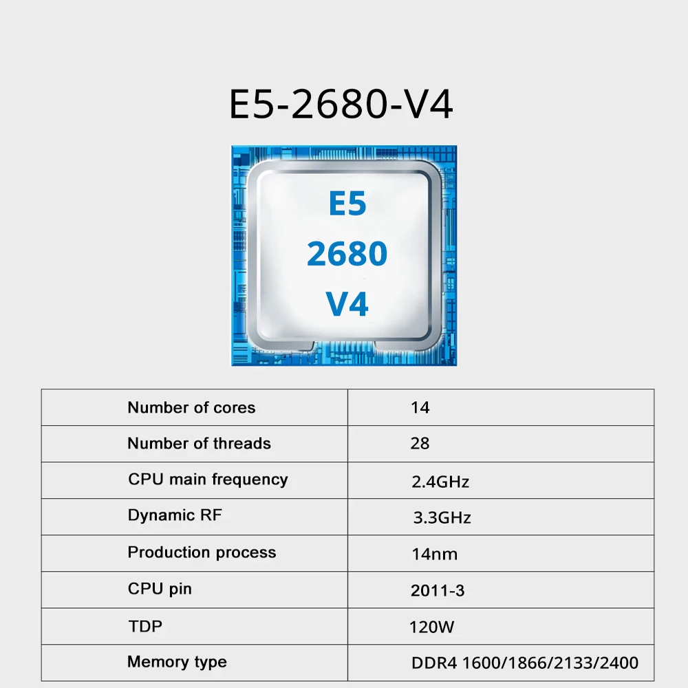 SOYO X99 게이밍 마더보드 세트(인텔 제온 E5  - Ecc Ram Server 리뷰 및 가격